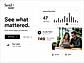 Document-Analytics