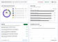WebYes Accessibility Dashboard overview