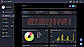 Programme Dashboard