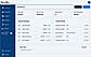 Monitor important repair shop information in one place, with quick access to sales, estimates, recent activity, and team status.