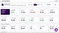 finance dashboard