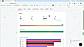 Dashboard Overview