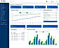 i4a AMS — member management dashboard