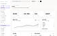 AISIX Cloud console overview