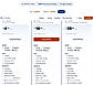 Managed WordPress Hosting