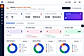 Modern analytics crm dashboard