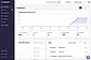 See a quick breakdown of your opt-ins, unread conversations, and subscribers on your dashboard.