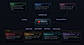 Anosys Overview