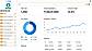Loan Management Software | AOPAY