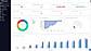 Dashboard ERP