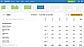Timesheet