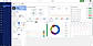 Main dashboard