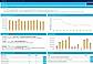 Dashboard: Monitor your loan portfolio and key metrics at a glance.
