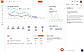 Product Dashboard