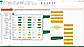 A new mind map, intuitive shape picker