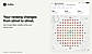 Geo-grid ranking heatmap