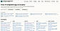 AI Chat Companions Website Homepage