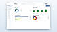 BSS dashboard