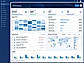 Lynka CRM sales dashboard