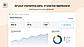 Bring All Your Marketing Data Into One Dashboard