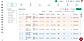 ExpiryEdge dashboard