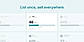 Multichannel listing