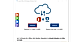 Install and open the Aryson Office 365 Backup Tool and click Backup.