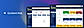 AI Content Management