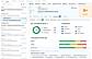 Dashboard Email Sandbox