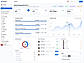Admin  panel  Dashboard