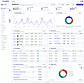 Clientish Dashboard