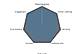 Session analysis with the light-mode spider graph