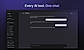 Eliten AI Assistant chat interface with sidebar showing all tools (PDF Tools, Image Generator, Humanizer, Detector, Rewriter, Summarizer, Email Writer, Resume Builder), demonstrating a conversation that moves from a PDF research task to essay writing to humanizing