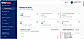 ImmoTopia dashboard – rent collection and property overview