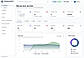 Client dashboard — demonstration data