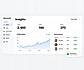 Wave team dashboard (illustrative preview)