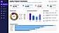 Loyalty Program Analytics Dashboard