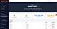 Smart Way learning dashboard