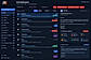 PriorityEngine Business Email Intelligence Dashboard