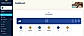 Hotel dashboard overview