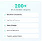 AI Lease Abstraction & 200+ Data Point Extraction