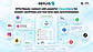 Reflys integrations syncing messaging and marketing apps