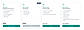 Clybourne Insights