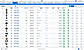 Every channel's orders in one queue, with ship-by dates and the buyer's shipping method.