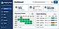 Magrify PMS Dashboard