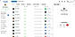Buzz prospects list and dialer
