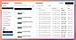 DigiParser document inbox and extracted data