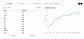 Line Graph Maker