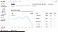 AI Search Analytics