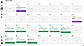 better blog content planner dashboard